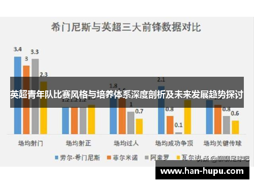 英超青年队比赛风格与培养体系深度剖析及未来发展趋势探讨