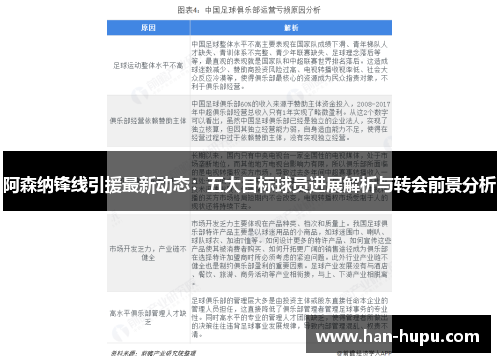 阿森纳锋线引援最新动态:五大目标球员进展解析与转会前景分析 阿森纳锋线引援最新动态:五大目标球员进展解析与转会前景分析