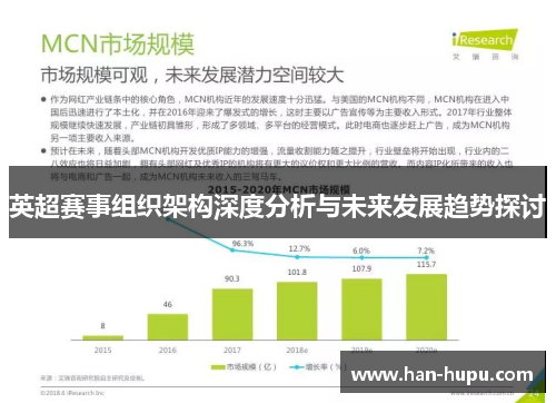 英超赛事组织架构深度分析与未来发展趋势探讨