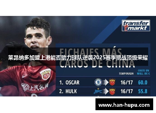 莱昂纳多加盟上港能否助力球队逆袭2025赛季挑战顶级荣耀