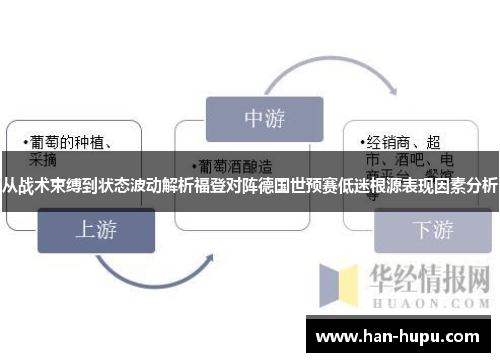 从战术束缚到状态波动解析福登对阵德国世预赛低迷根源表现因素分析 从战术束缚到状态波动解析福登对阵德国世预赛低迷根源表现因素分析