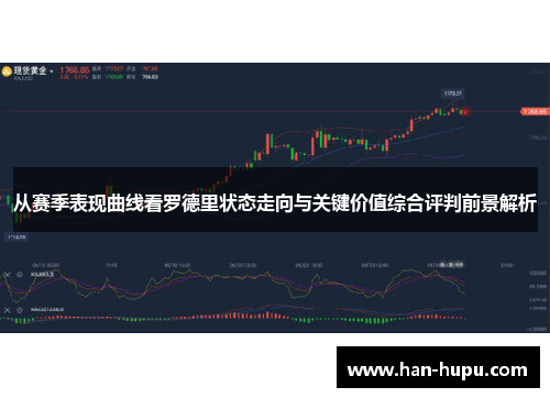 从赛季表现曲线看罗德里状态走向与关键价值综合评判前景解析 从赛季表现曲线看罗德里状态走向与关键价值综合评判前景解析
