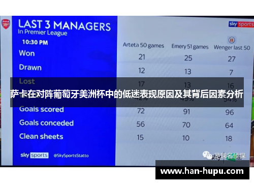 萨卡在对阵葡萄牙美洲杯中的低迷表现原因及其背后因素分析 萨卡在对阵葡萄牙美洲杯中的低迷表现原因及其背后因素分析