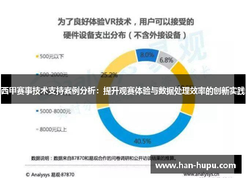 西甲赛事技术支持案例分析:提升观赛体验与数据处理效率的创新实践 西甲赛事技术支持案例分析:提升观赛体验与数据处理效率的创新实践