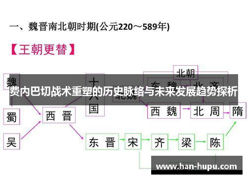 费内巴切战术重塑的历史脉络与未来发展趋势探析 费内巴切战术重塑的历史脉络与未来发展趋势探析