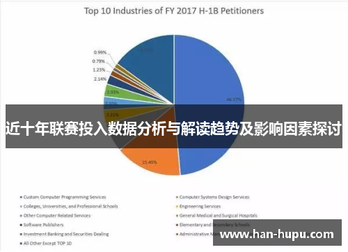近十年联赛投入数据分析与解读趋势及影响因素探讨