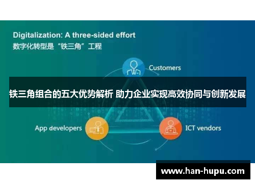 铁三角组合的五大优势解析 助力企业实现高效协同与创新发展 铁三角组合的五大优势解析 助力企业实现高效协同与创新发展