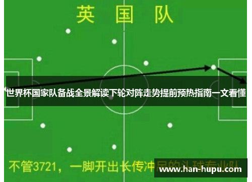 世界杯国家队备战全景解读下轮对阵走势提前预热指南一文看懂 世界杯国家队备战全景解读下轮对阵走势提前预热指南一文看懂