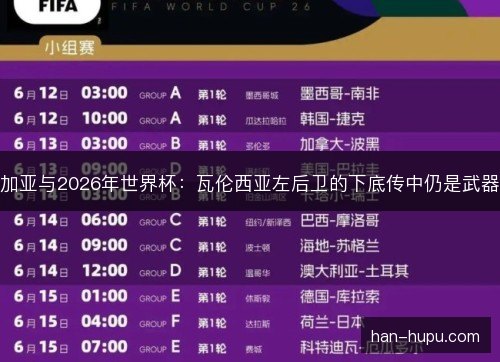 加亚与2026年世界杯：瓦伦西亚左后卫的下底传中仍是武器